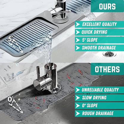 Faucet Mat for Kitchen Sink - Kitchen Sink Splash Guard with FREE Rubber Drain Insert - Faucet Guard Draining Mat, Faucet Mat Dish Soap Sponge Holder for Kitchen Sink (Gray, 18 Inch)