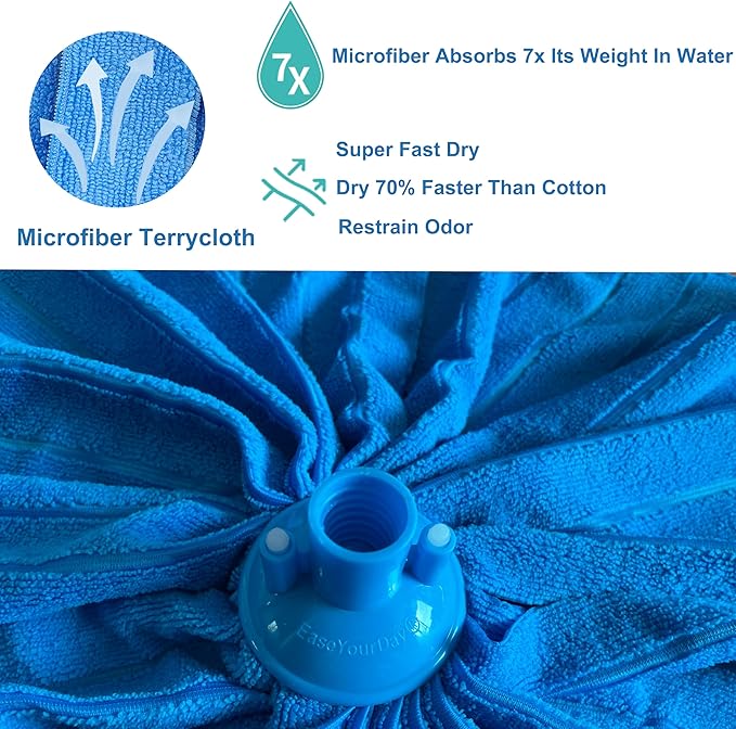 EaseYourDay Microfiber Cloth Mop, One Pole with Two Screw On Mop Heads