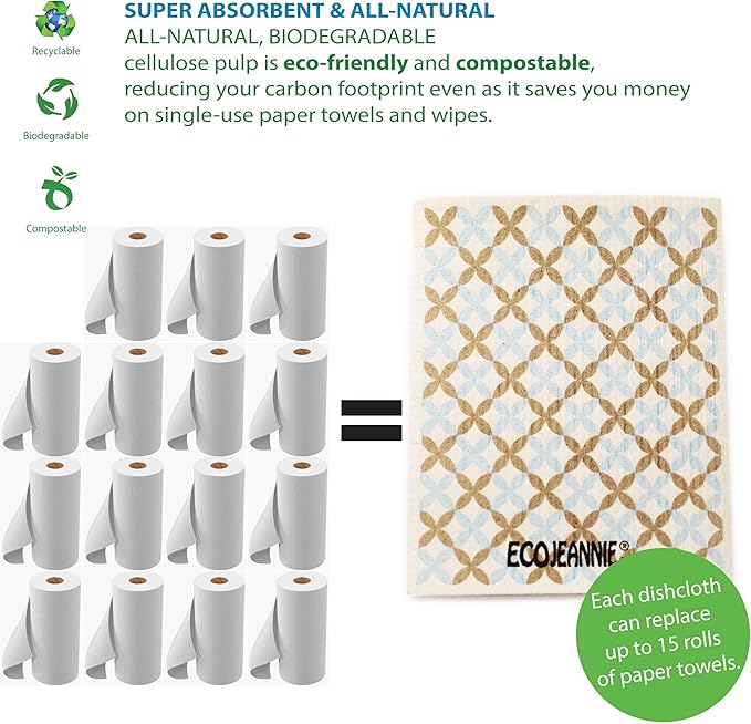 Wholesale EcoJeannie Eco-Friendly German Cleaning Cloth 100% Biodegradable Cellulose Sponge Cloths, Kitchen Cloths, GMO-Free, Reusable - Made in Germany Packaged in P.R.C. (12 Pack)