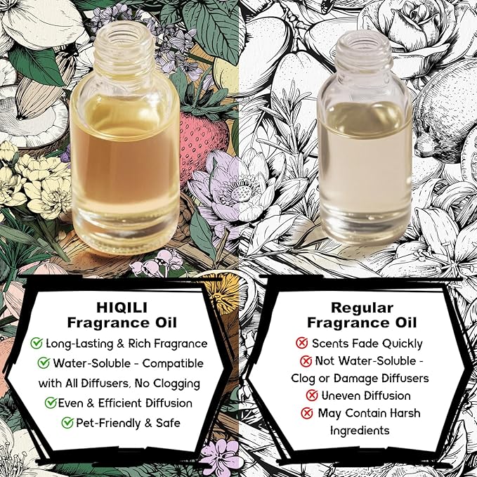 HIQILI Wild Bluebell Diffuser Oil for Scent Diffusers, Inspired by Jo M.lone's, Work & Relax, Ideal for Office, Bathroom, Travel - 3.38 Fl Oz